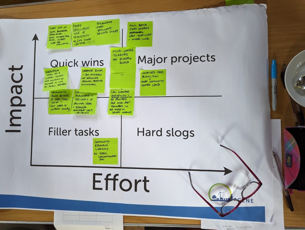 AMAZE Project – The Waterfall Fund